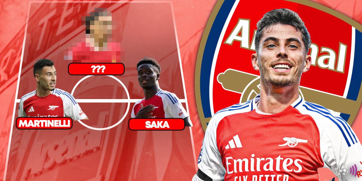 Shock move: Report claims Arsenal want £73m dream Havertz rival